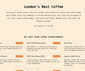 London’s Best Coffee: Your Ultimate Guide to Exceptional Coffee Shops