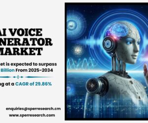 AI Voice Generator Market Size, Share, Analysis, Growth and Forecast 2034: SPER Market Research