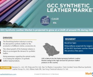 GCC Synthetic Leather Market Dynamics - Driver, Challenge, Segment & Competition FY2028