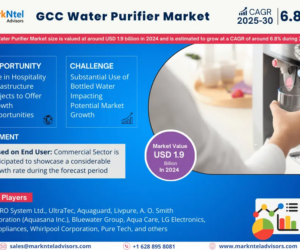 GCC Water Purifier Market Demand, Drivers and Opportunities 2025-2030