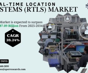 Real-Time Location Systems Market Share, Trends, Analysis, Challenges and Future Competition 2034: SPER Market Research