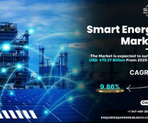 Smart Energy Market Size, Growth, Trends, Analysis and Future Business Competition 2034: SPER Market Research