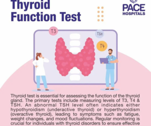 Thyroid Test Price in Hyderabad, Telangana