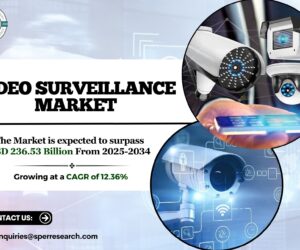 Video Surveillance Market Share, Size, Trends, Demand and Forecast 2034: SPER Market Research