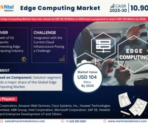 Edge Computing Market Dynamics – Driver, Challenge, Segment & Competition FY2030