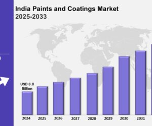 India Paints and Coatings Market Size, Share, Growth, and Outlook 2025-2033