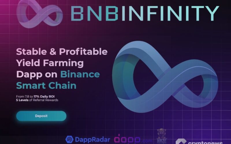 BNBInfinity Launches High-Yield DeFi Platform with Fixed Daily Returns