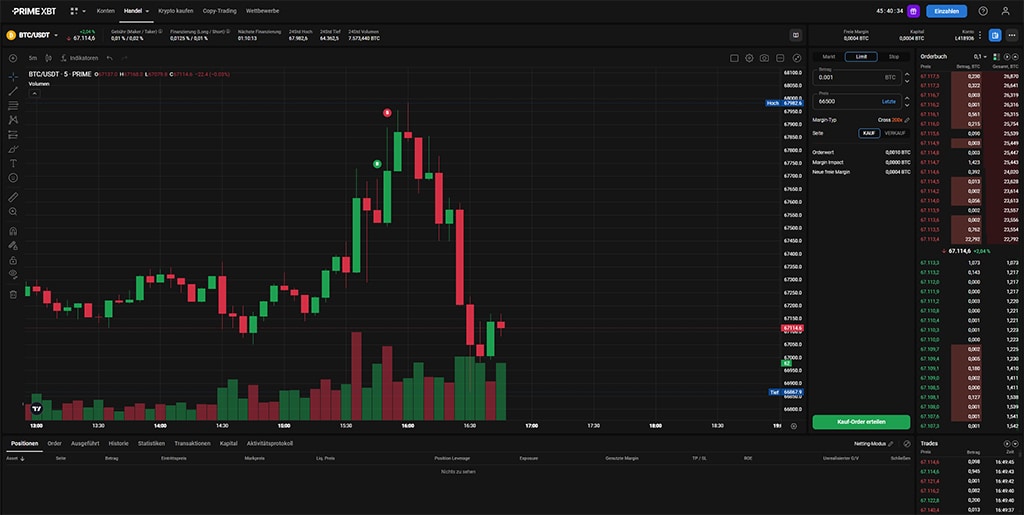 Die Vorteile von PrimeXBT Ihre Plattform für Crypto-Handel Die Vorteile von PrimeXBT Ihre Plattform für Crypto-Handel