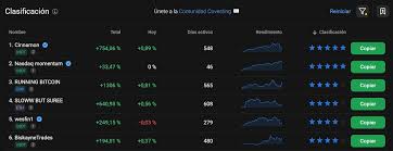 Entendiendo PrimeXBT Forex La Mejor Plataforma para Traders Entendiendo PrimeXBT Forex La Mejor Plataforma para Traders