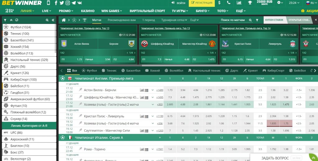 Guide Pratique Comment Supprimer un Compte Betwinner Guide Pratique Comment Supprimer un Compte Betwinner