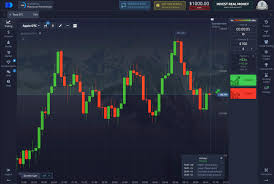 Pocket Option Traders Советы и стратегии для успешной торговли Pocket Option Traders Советы и стратегии для успешной торговли