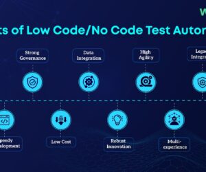 Benefits of Low Code/No Code Automation