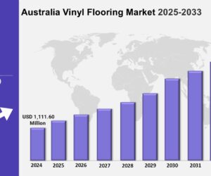 Australia Vinyl Flooring Market Trends, Outlook, Size and Growth Report 2025-2033