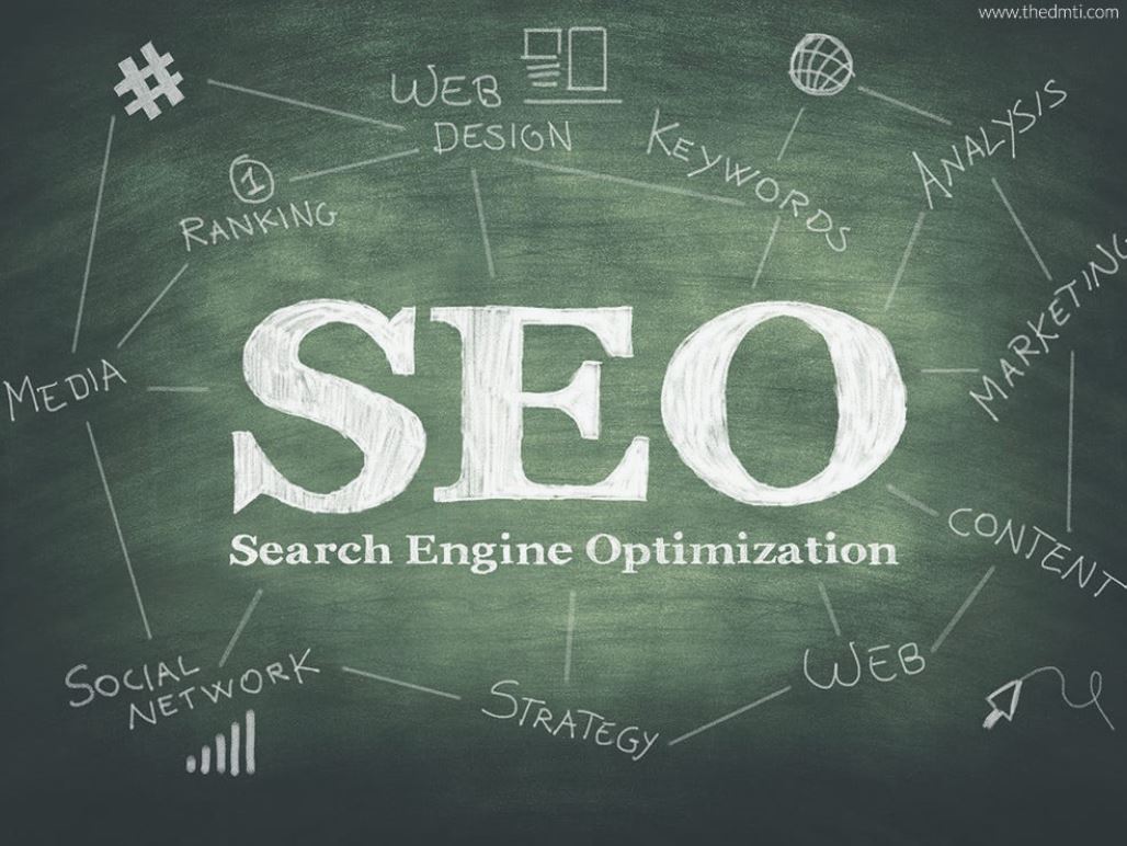 SEO Company Lahore