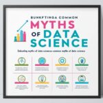 Debunking Common Myths of Data Science