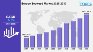 Europe Seaweed Market