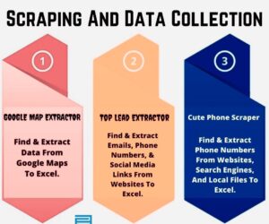 Top Web Scrapers In 2025 That Deliver Real Data