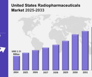 United States Radiopharmaceuticals Industry: Size, Share, and Insights 2025-2033