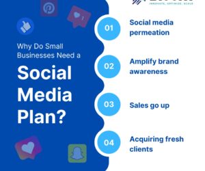 Bloom Agency: The Premier Mumbai Social Media Agency Fueling Digital Growth