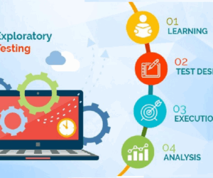 Exploratory Testing